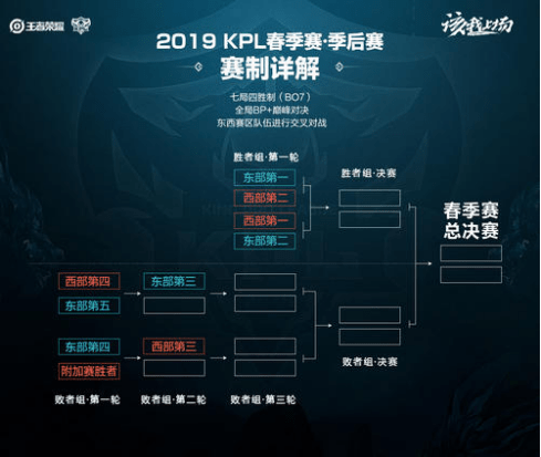 埃弗顿与阿 埃弗顿与阿