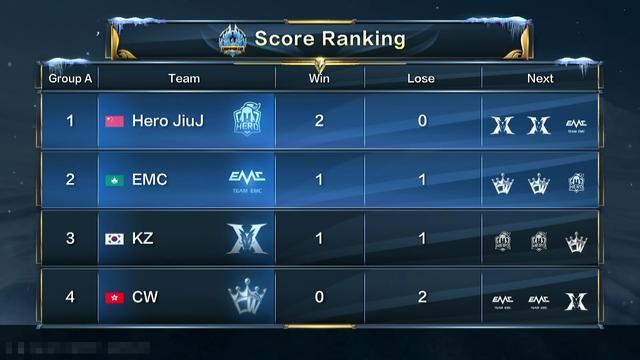 珊瑚港湾 珊瑚港湾