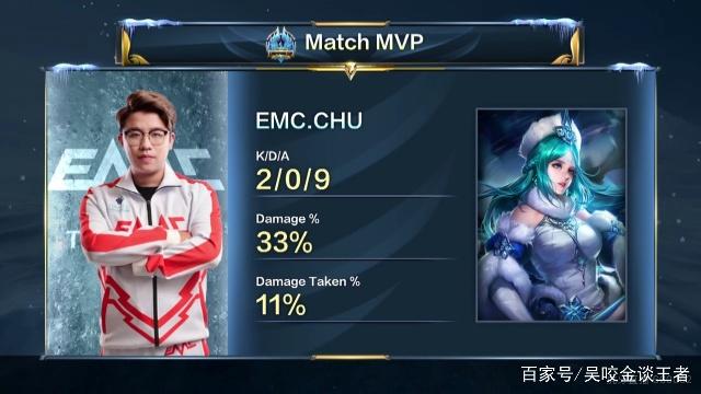 赛程与对位